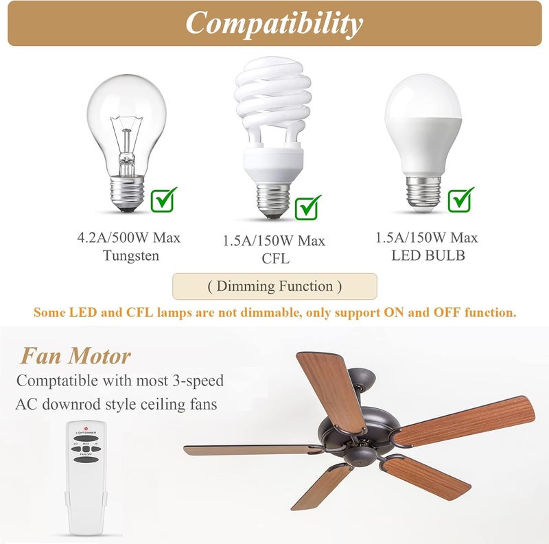 Prichor Ceiling Fan Remote Control with Reverse, Remote Control with Dimmer Replacement for Hampton Bay, Hunter, Compatible UC7078T CHQ8BT7078T CHQ7078T UC7848T L3HMAY97FANHD RR7078TR L3H2003FANHD Fan-HD HD6 - Image 4